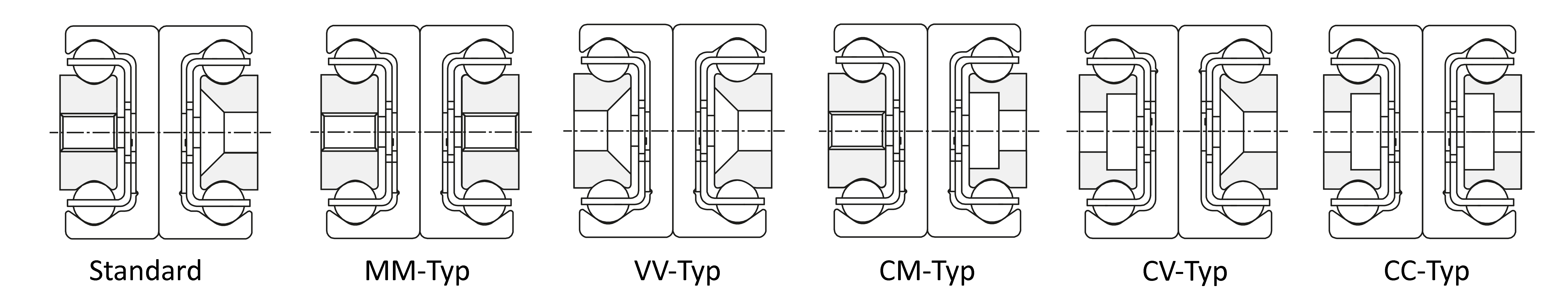 TDB-Montagetypen
